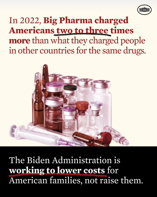 Plakat, das zeigt, dass Big Pharma im Jahr 2022 Amerikaner zwei bis drei Mal mehr für dieselben Medikamente berechnet hat als andere Länder, mit Bildern von Medikamentenflaschen und einer Spritze.