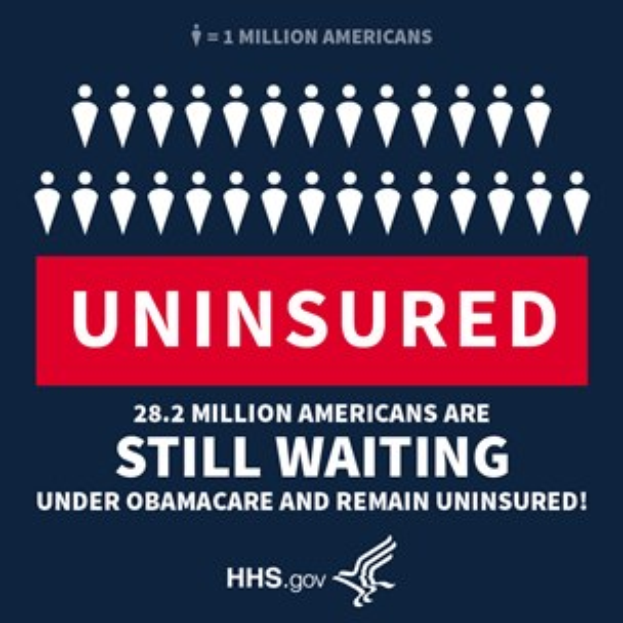 Ein Plakat mit der Aufschrift "28,2 Millionen Amerikaner warten noch unter Obamacare und bleiben unversichert" mit einem Logo unten.
