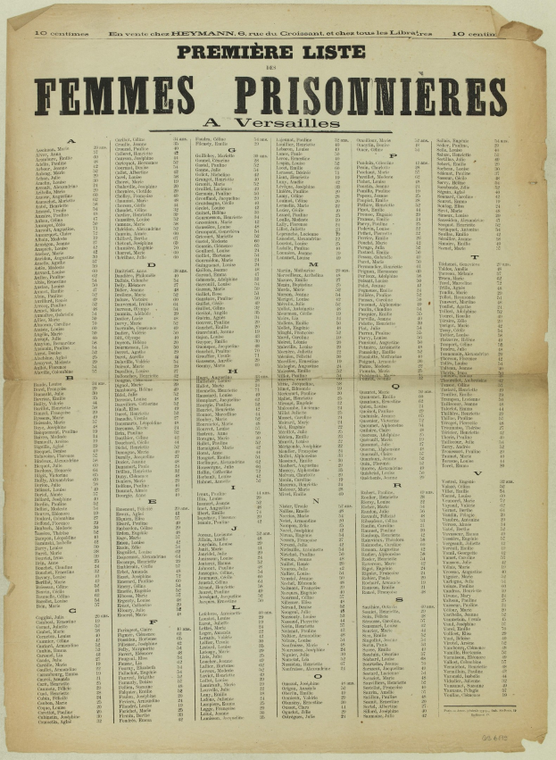 Ein altes, vergilbtes Buch mit einer Liste von Frauenhäftlingsnamen in zwei Spalten, wobei die erste Spalte Namen enthält und die zweite sie in schwarzer Tinte wiederholt.