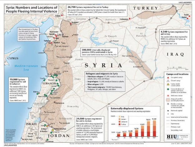 Ein Plakat mit einer Karte von Syrien und Daten zu Binnenflüchtlingen aufgrund von Gewalt, begleitet von unterstützendem Text und Diagrammen.