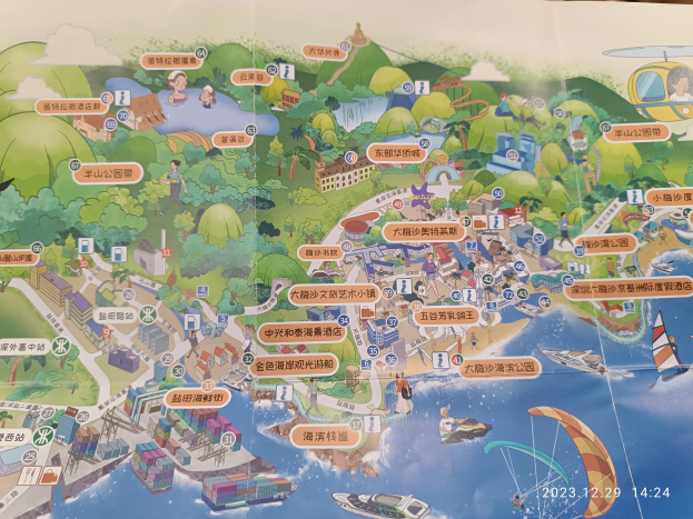 Ein buntes Stadtplanbild mit verschiedenen Attraktionen wie Bäume, Gebäude, Menschen, Boote und Paragliding sowie informativen Texten.