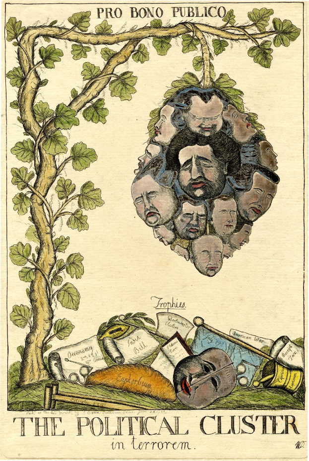 Ein Plakat mit einem zentralen Baum, umgeben von Gesichtern von Menschen und dem Text "Der politische Cluster im Terrorismus" unten.