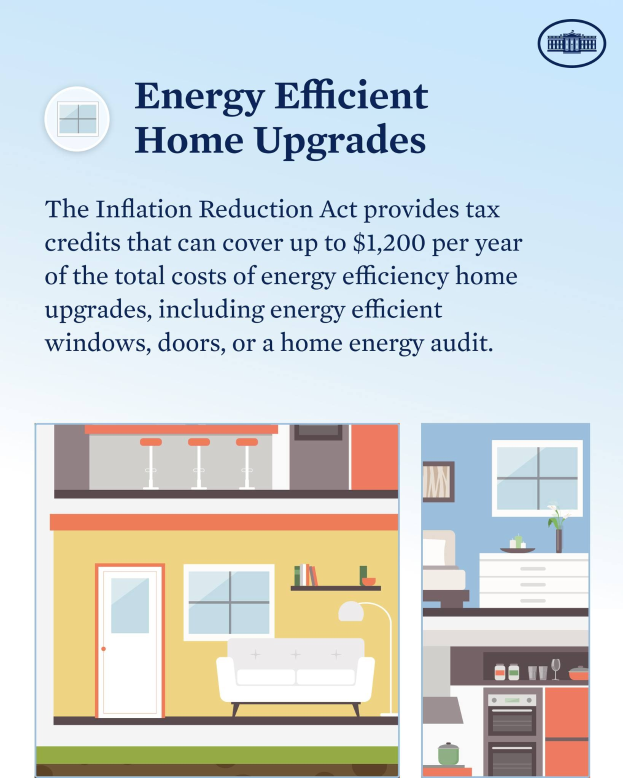 Plakat mit der Überschrift "Energieeffiziente Heimverbesserungen" mit einer Liste von Steuergutschriften für energieeffiziente Heimverbesserungen wie Fenster, Türen und Hausenergieaudits, mit Bildern eines Hauses, einer Couch, einer Lampe, eines Schranks, einer Blume und anderer Gegenstände.